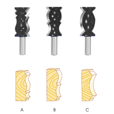 Crown Molding Bits – A/B/C/AB/BB/CB For Making Decorative Crown Moldings