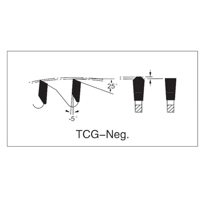 Kerf 3.8 TCT Circular Saw Blades For Aluminum TCG Teeth 10 Inch